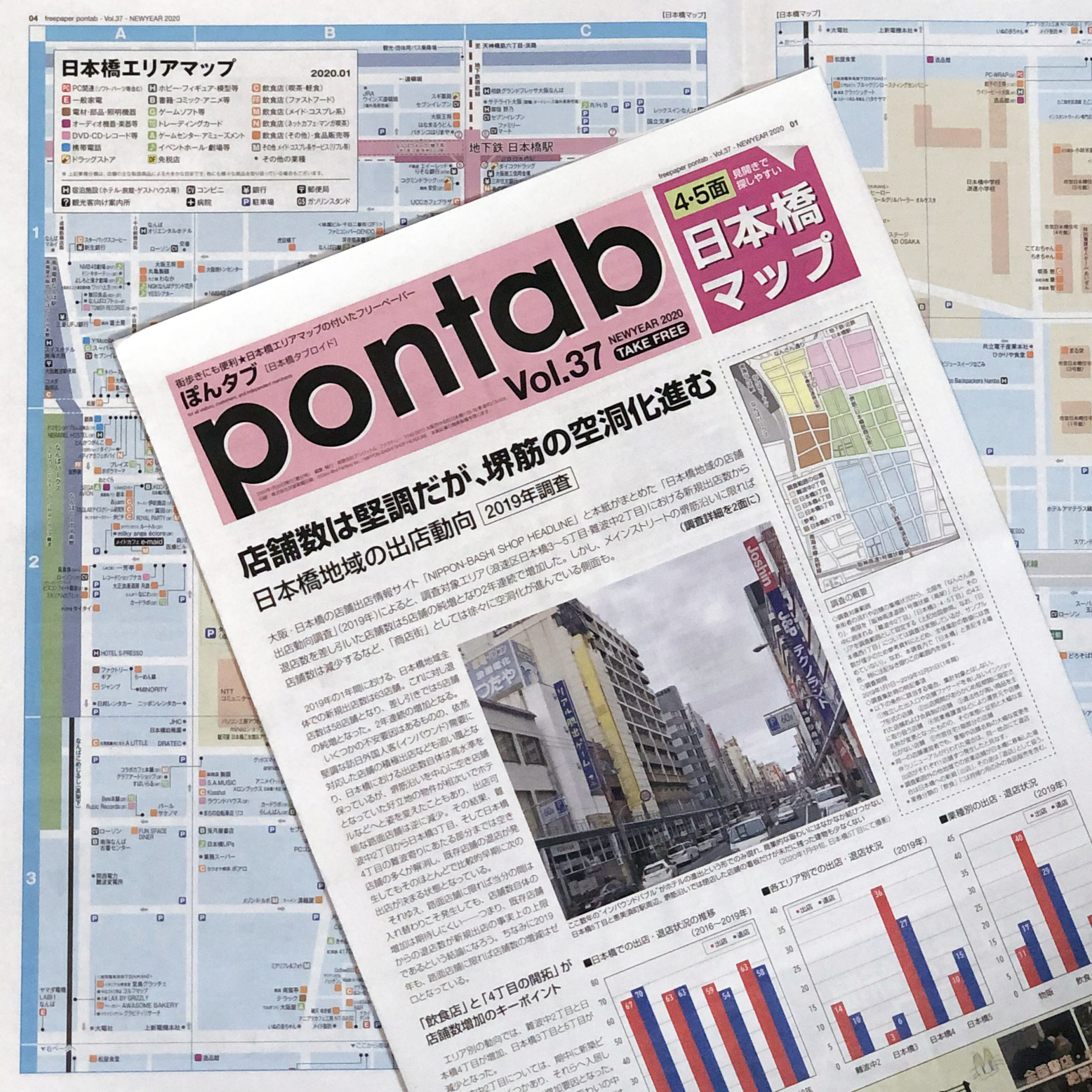 【プレスリリース】｢日本橋地域の店舗出店動向調査結果｣2019年版を公開