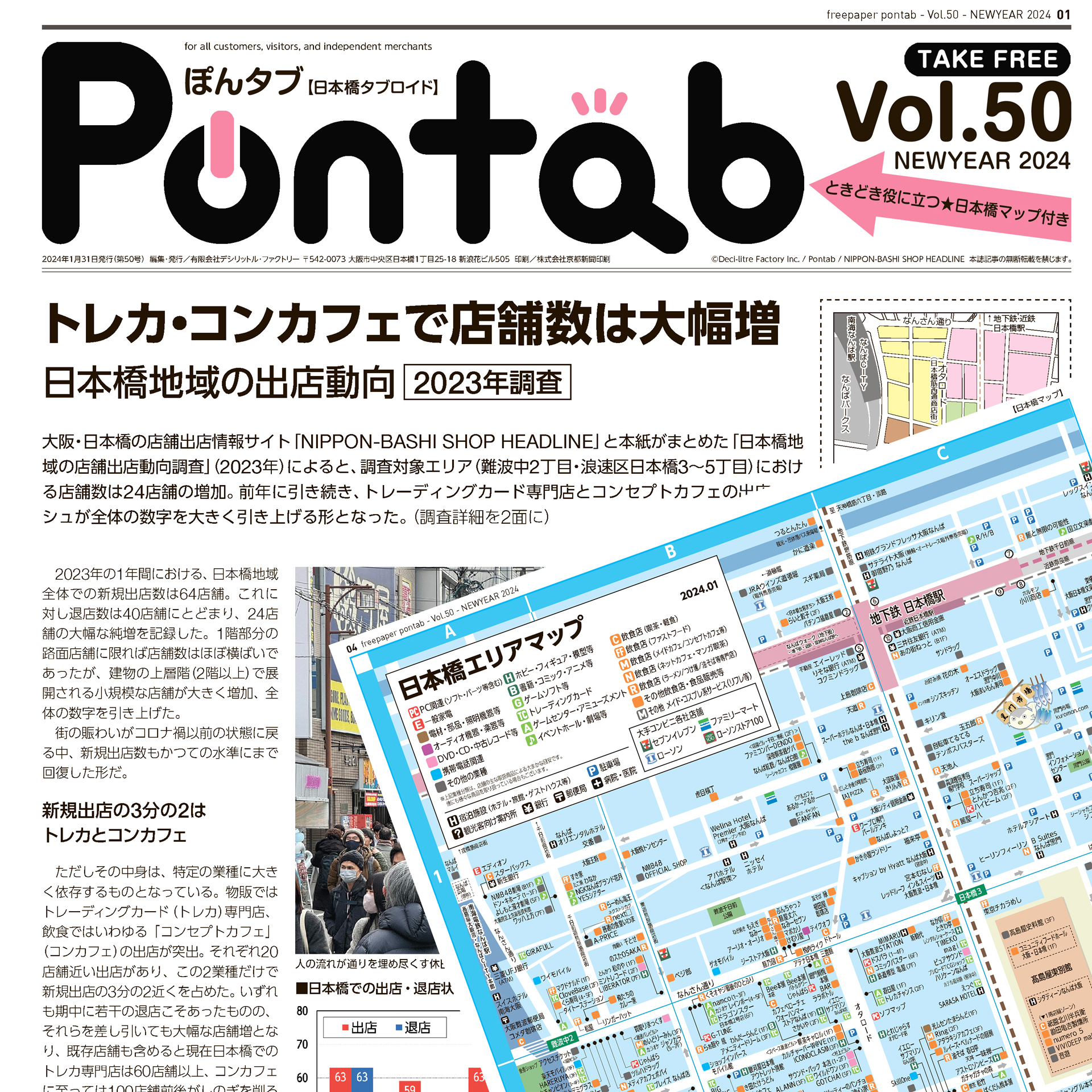 【プレスリリース】｢日本橋地域の店舗出店動向調査結果｣2023年版を公開