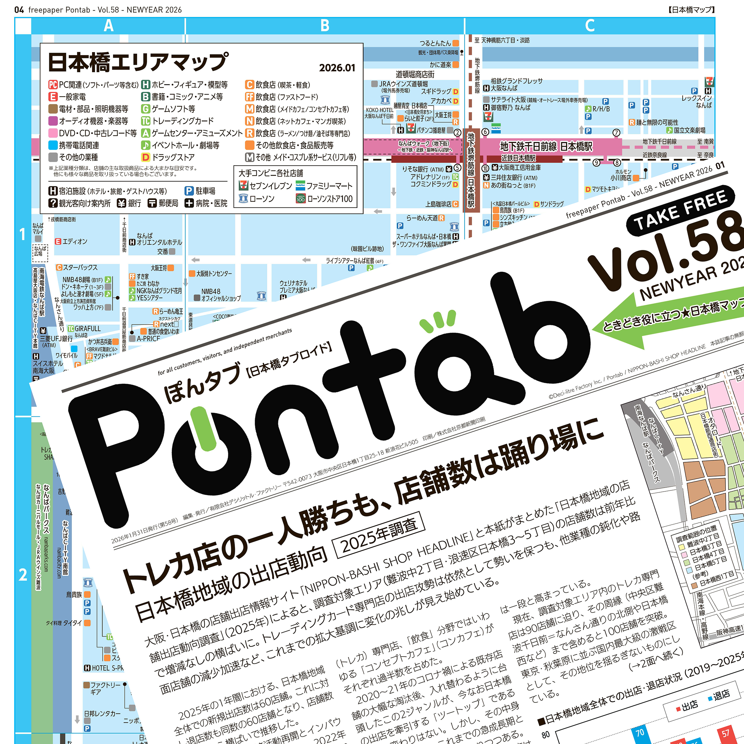 【プレスリリース】｢日本橋地域の店舗出店動向調査結果｣2025年版を公開